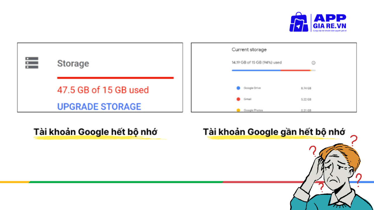 Tai Sao Chon Nang Cap Google One Tai APPGIARE.VN