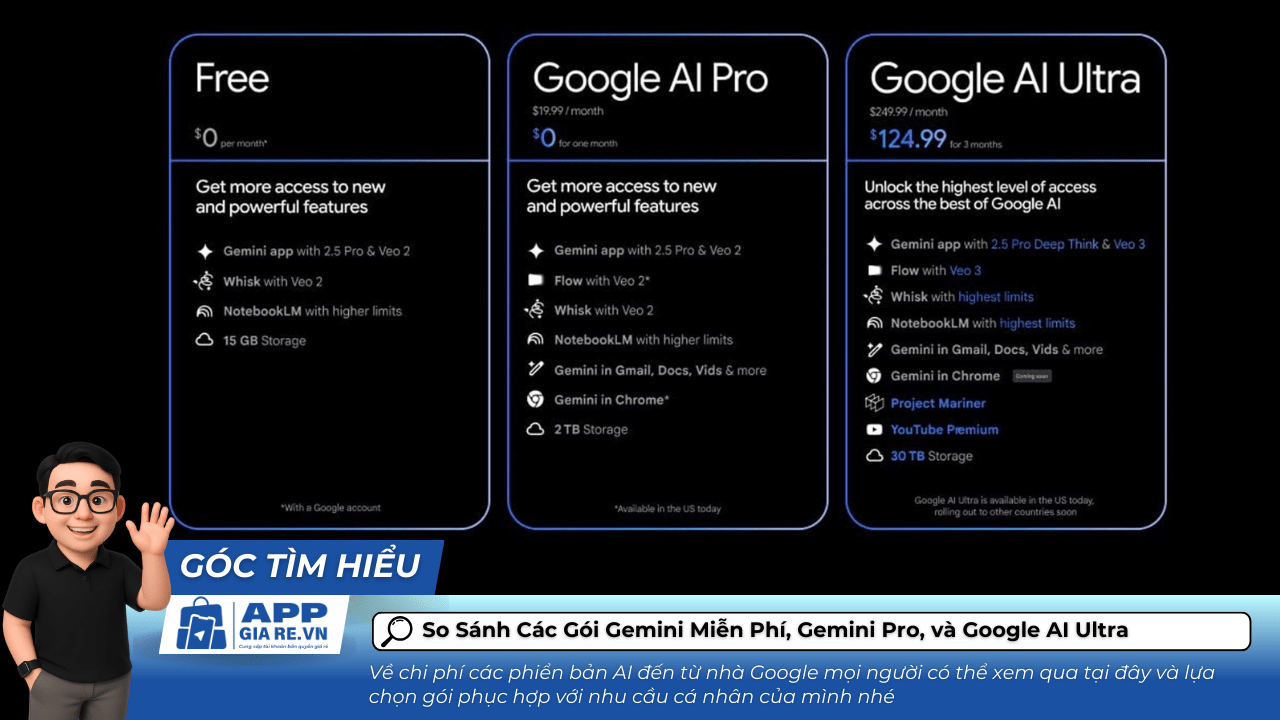 Nâng Cấp Tài Khoản Google AI Ultra 1 tháng 6 So Sanh Cac Goi Gemini Mien Phi Gemini Pro va Google AI Ultra