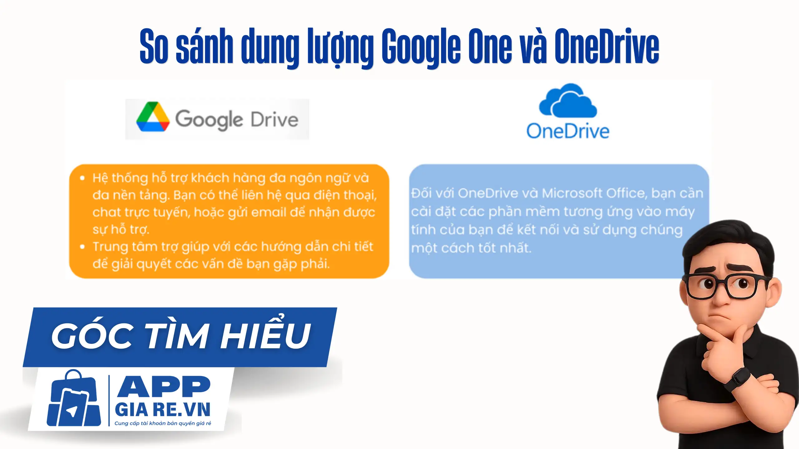 So Sánh Google One Và OneDrive Bộ Lưu Trữ Đám Mây Nào Tốt Hơn Năm 2025? 8 So sánh dung lượng Google One và OneDrive
