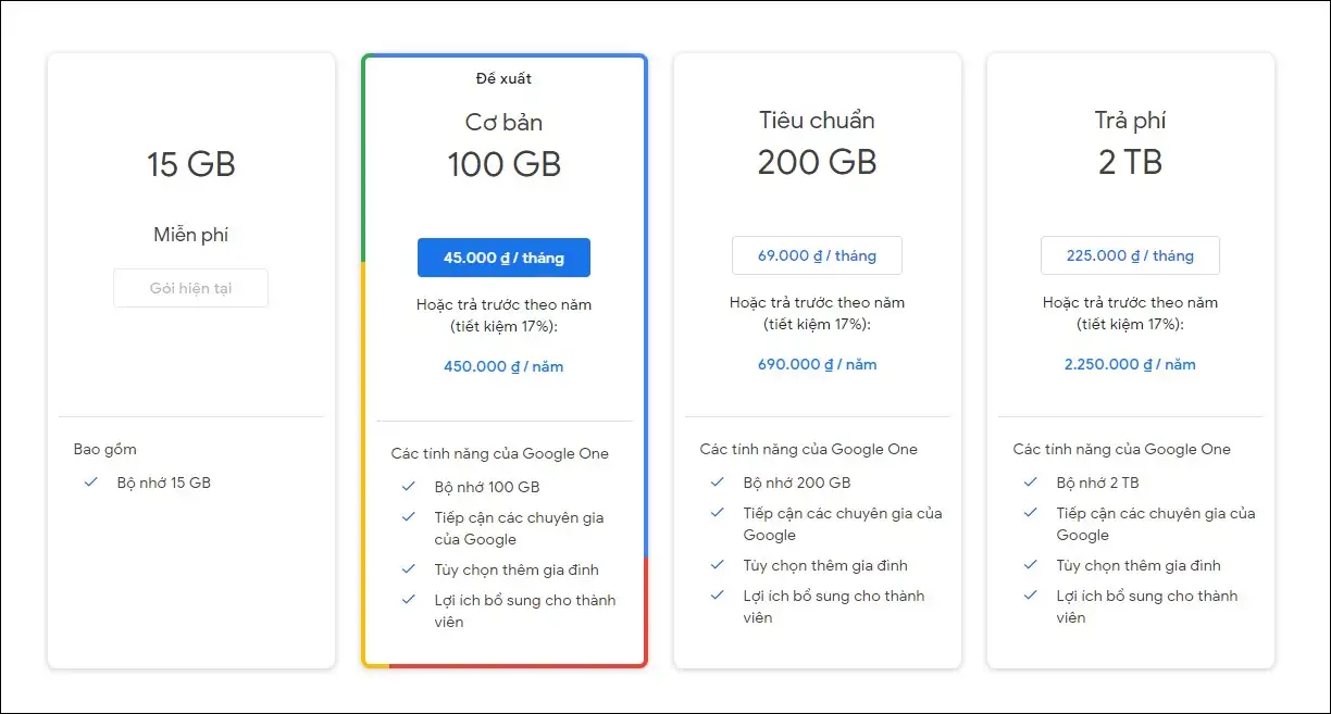 Hướng Dẫn Chọn Dung Lượng Drive Google One Giá Rẻ Nhất 2025 6 bảng giá Google One chính hãng cung cấp